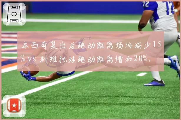本西奇复出后跑动距离场均减少15% vs 科维托娃跑动距离增加20%,伤病影响风格