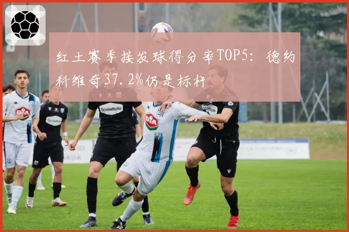 红土赛季接发球得分率TOP5：德约科维奇37.2%仍是标杆